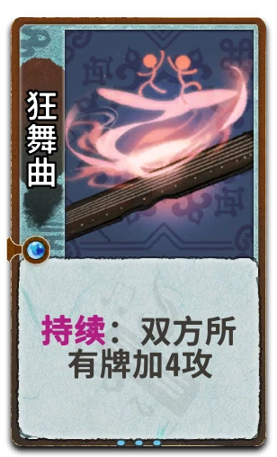 狂舞曲