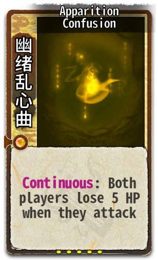 Apparition Confusion