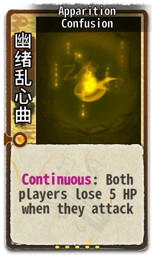 Apparition Confusion