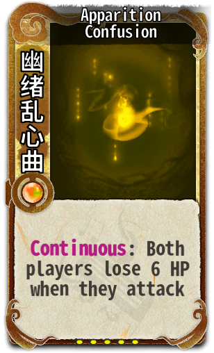 Apparition Confusion