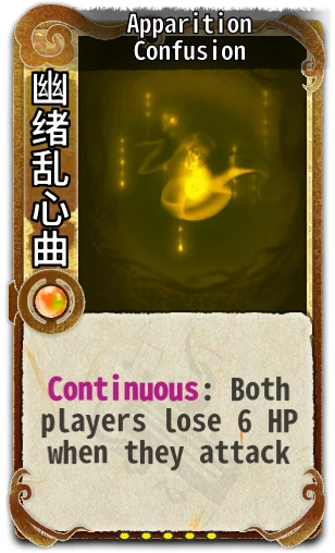 Apparition Confusion