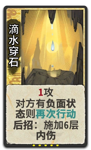 滴水穿石
