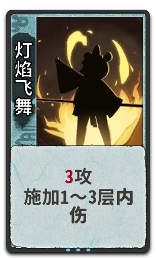 灯焰飞舞