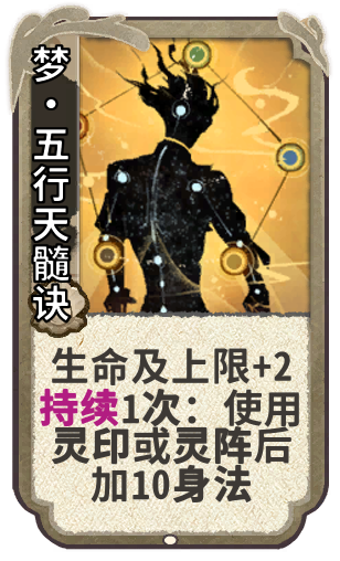 梦·五行天髓诀