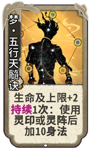 梦•五行天髓诀