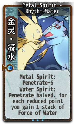 Metal Spirit - Rhythm Water