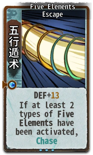 Five Elements Escape