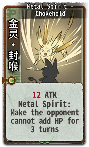 Metal Spirit - Chokehold