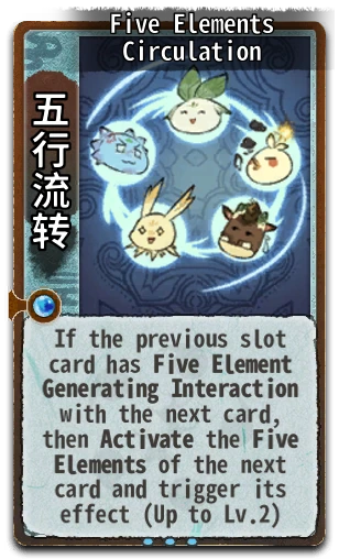 Five Elements Circulation