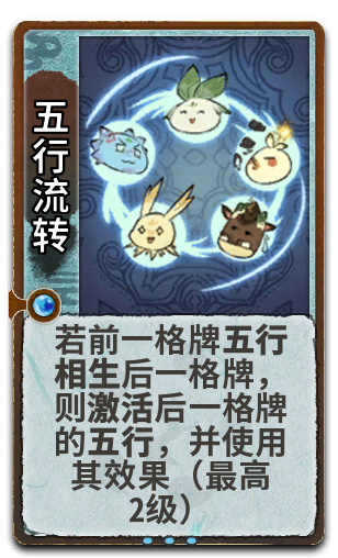 五行流转