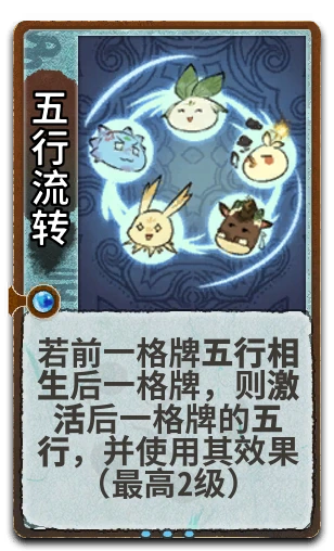 五行流转