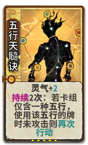 五行天髓诀