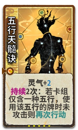 五行天髓诀