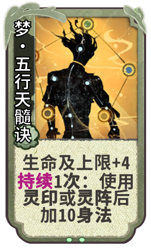梦·五行天髓诀