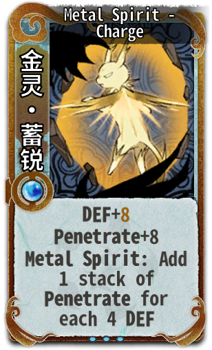 Metal Spirit - Charge