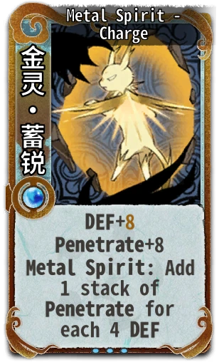 Metal Spirit - Charge