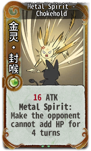 Metal Spirit - Chokehold