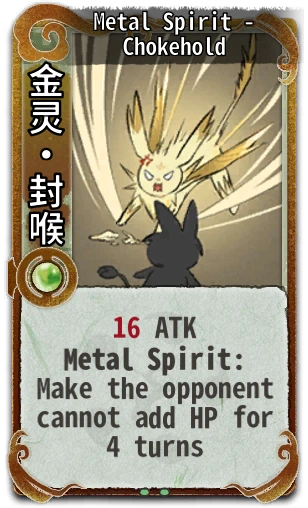 Metal Spirit - Chokehold
