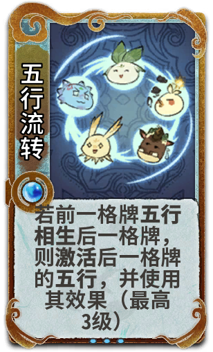 五行流转