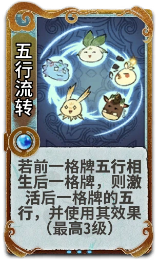 五行流转
