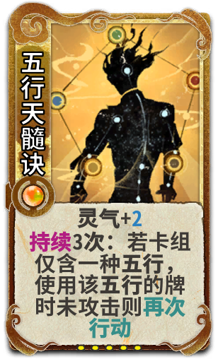 五行天髓诀