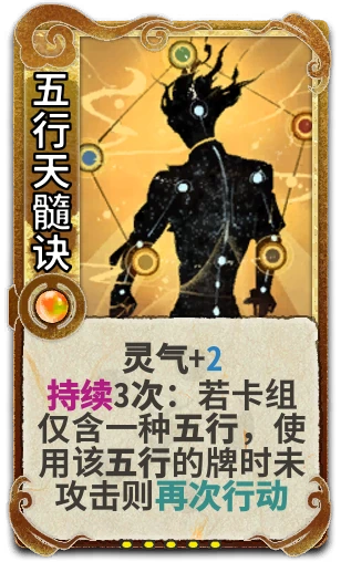 五行天髓诀