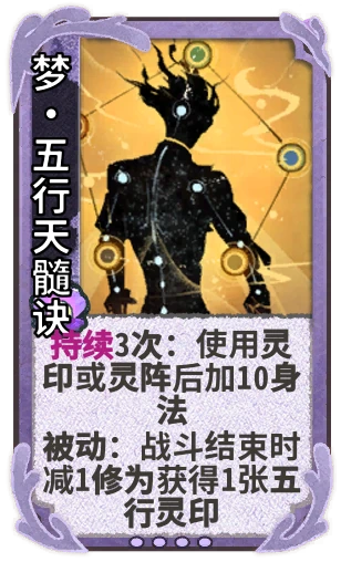 梦•五行天髓诀