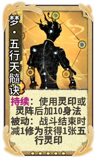 梦•五行天髓诀
