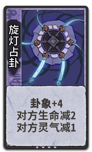 旋灯占卦