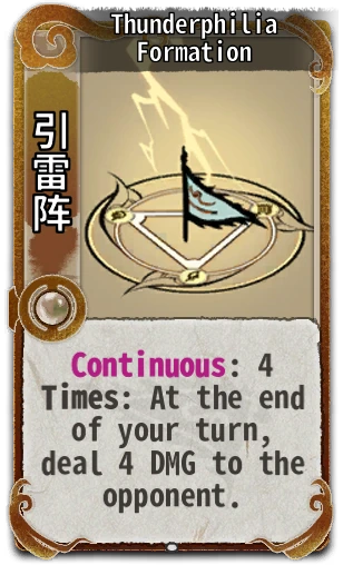 Thunderphilia Formation