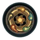 Cycle Of Five Elements