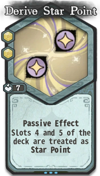 Derive Star Point — Virtuoso