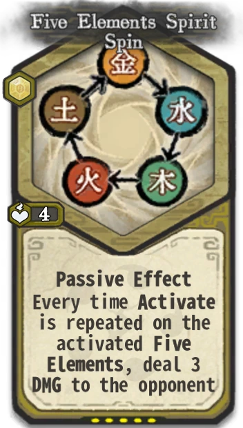 Five Elements Spirit Spin