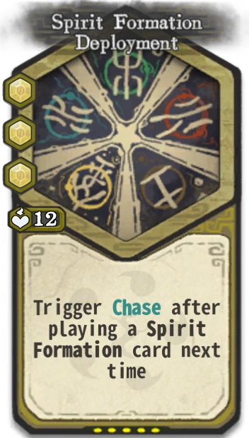 Spirit Formation Deployment