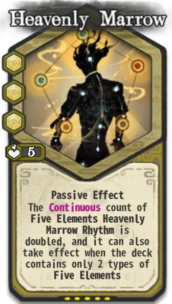 Heavenly Marrow