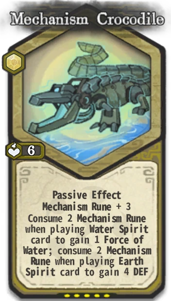 Mechanism Crocodile