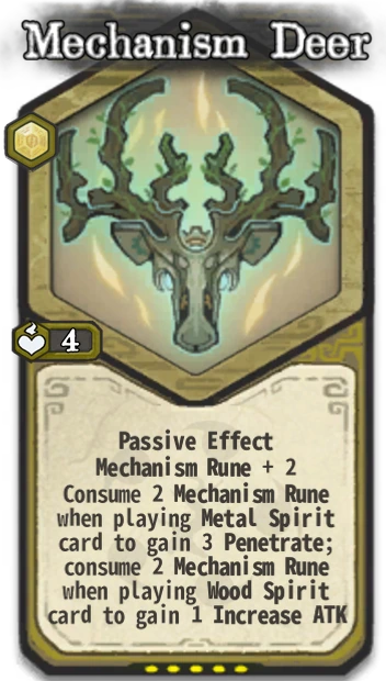Mechanism Deer