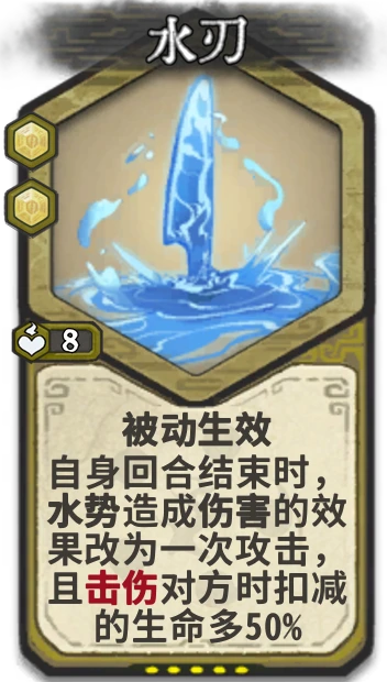 水刃
