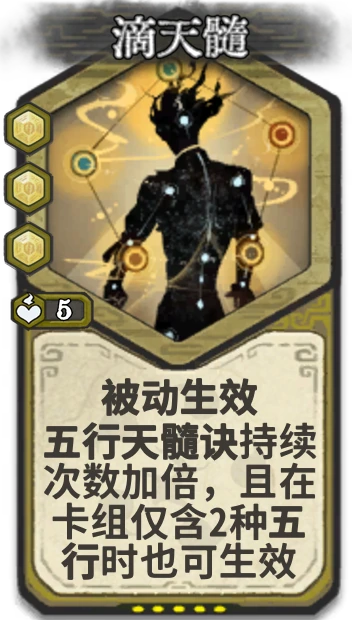 滴天髓