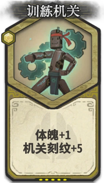 训练机关